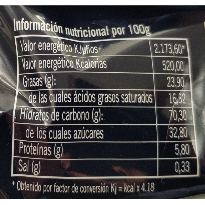 Bollinos de mantequillaº